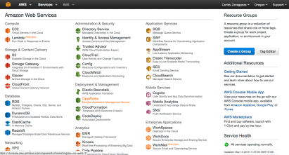 Amazon Web Services offering at 3/2015